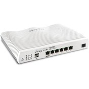 Resim DRAYTEK Vigor 2866 Vdsl 3g-4g Lte Modem Router 