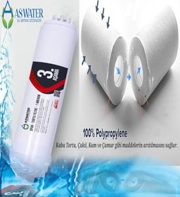 Resim İhlas Aura Cebilon Plus Silver Platinum Uyumlu Su Arıtma Filtre Seti 5 Aşamalı 