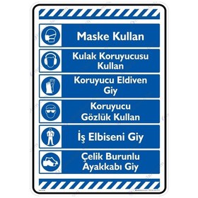 Resim Koruyucu Ekipman 