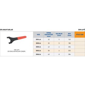 Resim Fett Er25.a Er Anahtar 