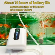 Resim USB Şarj Edilebilir Lityum Akvaryum Hava Pompası, Ultra-Sessiz Kabarcık Yapıcı, Taşınabilir Canlı Yem Havalandırıcısı Balıkçılık Kovası için, Açık Hava Balıkçılığı, Evde Elektrik Kesintisi ve Acil Oksijen Kaynağı 