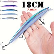 Resim 1 adet Premium Uzun Atışlı Minnow Balıkçılık Yemi - 17.98cm 24g Yapay Sert Yem ile Lazer Tasarımı, Üçlü Kanca ve Bölünmüş Halka için Tuzlu Su Olta Balığı, Balıkçılık Takımı | Gerçekçi Balık Yemi | Keskin Üçlü Kancalar, Balıkçılık Yemi 