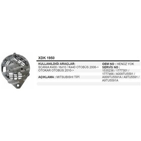 Resim Diot Taraf Kapagi Mitsubishi Scania Otobus Otokar 504625341 