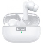 Resim Novahub Lenovo Lp1s Upgrade Tws Bluetooth 5.0 Kulak İçi Kulaklık - Beyaz 