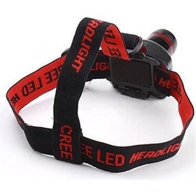 Resim Pilli Zoomlu Kafa Feneri Wt-054 Diğer 