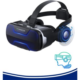 Resim G02ED 3D Kulaklıklı Sanal Gerçeklik Gözlüğü 4.7-6.6 Inç Akıllı Telefonlarla Panoramik 