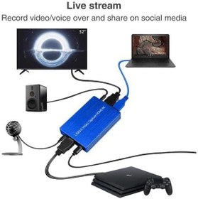 Resim Usb 3.0 4k hdmi video capture usb 3.0 hd video kaydedici 