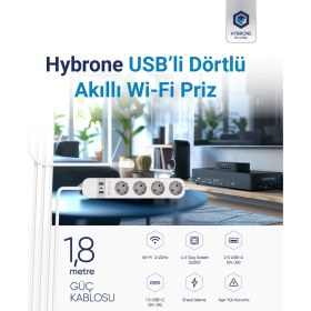 Resim Özbience Akıllı Wi-Fi Priz, USB ve Type-C Girişli, 16A, Enerji Izleme, Akıllı Kontrol 
