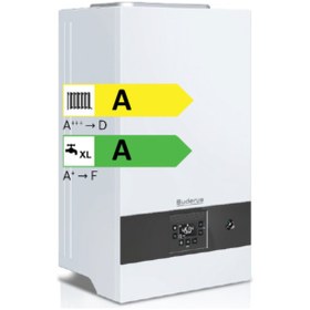 Resim Buderus Logomax Plus Gb022i 20 Kw 