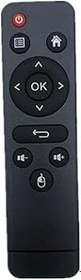 Resim SHABD 331 / Max X3 / Mini/Max H616 Smart TV Box Android 10/9.0 için Uzaktan Kumanda Medya Oynatıcı 4K Üst Denetleyici Kurulum 