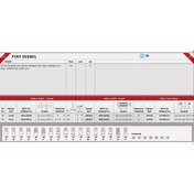 Resim Güneş Sibop Gaydı G0381 Doblo Palıo 1.3 Jtd 16v KNO-GÜNEŞ-G0381 