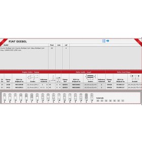 Resim Güneş Sibop Gaydı G0381 Doblo Palıo 1.3 Jtd 16v KNO-GÜNEŞ-G0381 