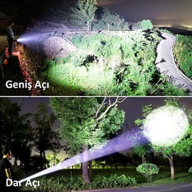Resim Valkyrie Şarjlı LED Ultra Güçlü 2400 mAh Zoom Darbeye Suya Dayanıklı El Feneri 