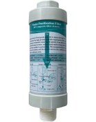 Resim Wc-accessories Bide Kapakları İçin Su Filtreleri 241347711 