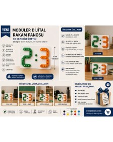 Resim 3D Boyuthane Modüler Rakam Panosu | Eğitici & Dekoratif Sayı Seti 