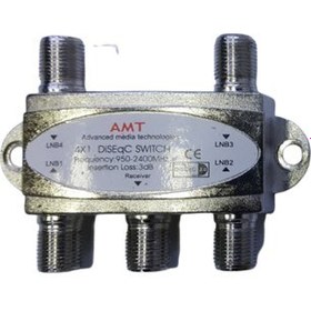 Resim 4x1 Dıseqc Switch 