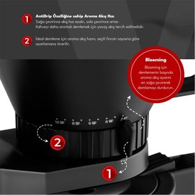 Resim Vestel BREW 50 DX Filtre Kahve Makinesi 