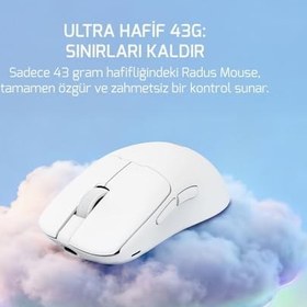Resim GamePower Radus PAW3311 12.000DPI Triple Mode (Kablolu/Bluetooth/2.4G) Gaming Mouse (Beyaz) 