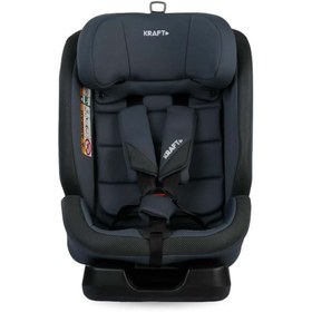 Resim Kraft Turbo i-Size 40-150 cm (0-36 Kg) Oto Koltuğu Gri 