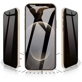 Resim iPhone 7 Plus Siyah Uyumlu Hayalet Ekran Koruyucu 6D Kırılmaz Cam - Ekranı Tam Kaplar 