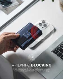 Resim Deri Cüzdan, Üç Katlı Minimalist Cüzdan, RFID/NFC Korumalı - Açık Lacivert 