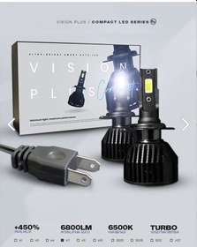 Resim Mini Led Xenon Compact Dob Led H7 24w 6800 Lumen CompactVisionPlu 