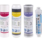 Resim Reverse Osmosis Su Arıtma 4 Lü Filtreseti Reverse Osmosi 