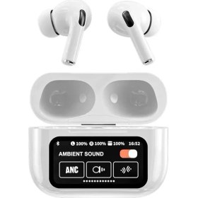 Resim Bukrem Store Dunspin Ds-Pro6 Akıllı Bluetooth 5.4 Kulaklık 