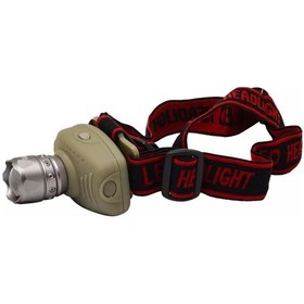 Resim Büro Ev Ofis İş Güvenliği İçin Zoomlu Lamba Süper Işıklı Baret Kafa Feneri 