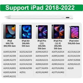 Resim Microcase Ipadler Ile Uyumlu Aktif Stylus Dokunmatik Kalem 2.nesil Manyetik - Al3451 Beyaz 