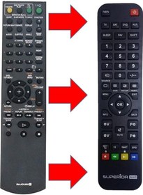 Resim Rm-adu050 Hcd-dz880w Hcd-dz780 Hcd-dz280 Dav-tz300 Dav-tz100 Dvd Ev Sinema Sistemi Kumandası 