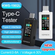 Resim POROMETISTO KWS-1902L USB Güç Tedarik Test Cihazı - Hassas Ölçüm (0.1A/0.1V), 4-30V/12A Maks, Taşınabilir USB-C Şarj İstasyonları için DC Voltaj Akım Ölçer, Endüstriyel Otomasyon ve Laboratuvarlar İçin - Kompakt Tasarım, Güç Kesme Hafızalı, Araç Akımı Test Cihazı, Elektronik Ölçüm Aleti, Çok Fonksiyonlu Gadget 