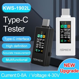 Resim POROMETISTO KWS-1902L USB Güç Tedarik Test Cihazı - Hassas Ölçüm (0.1A/0.1V), 4-30V/12A Maks, Taşınabilir USB-C Şarj İstasyonları için DC Voltaj Akım Ölçer, Endüstriyel Otomasyon ve Laboratuvarlar İçin - Kompakt Tasarım, Güç Kesme Hafızalı, Araç Akımı Test Cihazı, Elektronik Ölçüm Aleti, Çok Fonksiyonlu Gadget 