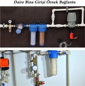 Resim Daire Bina Sayaç Girişi Yumuşatma Tek Aşama Su Arıtma Sistemi (Içi Boş) 
