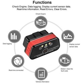 Resim Novahub Kablosuz Bt 5.0 Obd-ıı Araç Teşhis Tarayıcı Kw901 - Motor Arıza Test Cihazı 