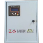 Resim Cami Halı Altı Isıtma Kontrol Panosu 