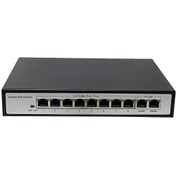 Resim WOZLO 8+2 Port Ethernet Poe Switch - 8x Poe Ports + 2x Gigabit Uplink Ports - 120w - 52v 2.5a 