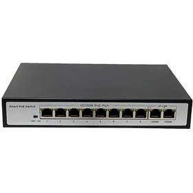 Resim WOZLO 8+2 Port Ethernet Poe Switch - 8x Poe Ports + 2x Gigabit Uplink Ports - 120w - 52v 2.5a 