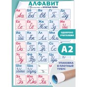 Resim Galerea Dizajna İlkokul İçin Alfabe Posteri, Baskılı Büyük Harfler 169067433 