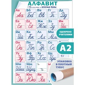 Resim Galerea Dizajna İlkokul İçin Alfabe Posteri, Baskılı Büyük Harfler 169067433 