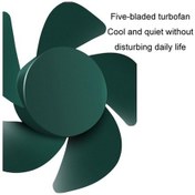 Resim Yulong Universal Araç Soğutma Fanı Usb Çift Kafalı Pano Fanı 360 