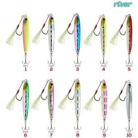 Resim River Alfred Jig Yem 40 Gr 9 Cm -8725 