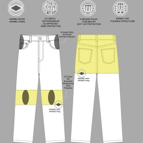 Resim Vexo Tıtans Kot Pantolon Siyah - 32 