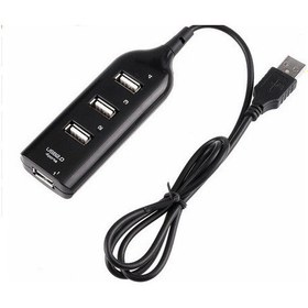Resim Usb Çoğaltıcı 4 Usb Çıkışlı 
