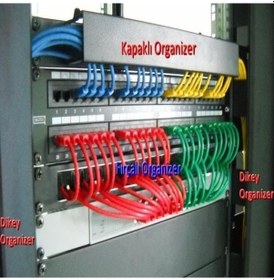 Resim Formrack 1U Fırçalı Organizer 