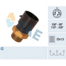 Resim Fan Müşüru Vectra A-Astra F-Corsa B 1.5-1.7-1.8-2.0 C18NZ-17D-15D-15TD-X15TD-C20NE-C20XE Gnzrz 