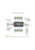 Resim Neevoyu Coolmoon P-argb Kontrolör: 4-pin Pwm Sıcaklık Regülasyonu, 5v 3-pin Senkron Kablosu, Kablosuz Kumanda Ve Kasa Fan Hub'ı Siyah 