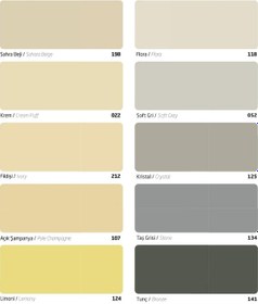 Resim Suproll Intenso Platınıum Extra Mat Iç Cephe Boyası 