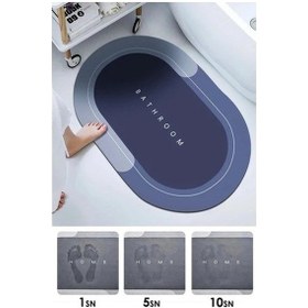 Resim Süper Su Emici Kaymaz Tabanlı Banyo Paspası ( 80*50 )cm Çok Renkli 