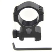 Resim -30mm/21mm Için Lazer,fener Bağlama Aparatı 